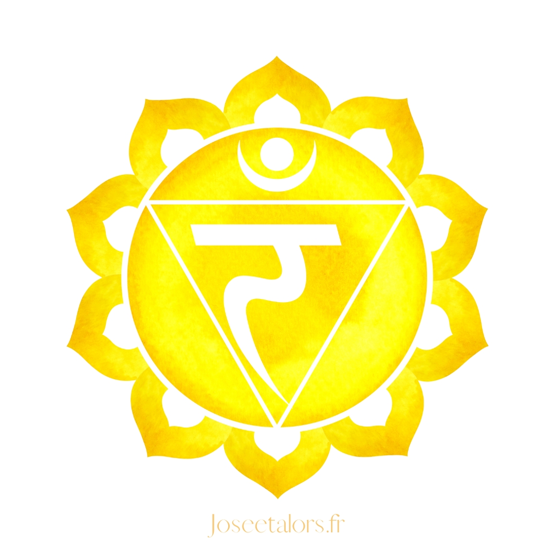 Le Chakra du plexus solaire