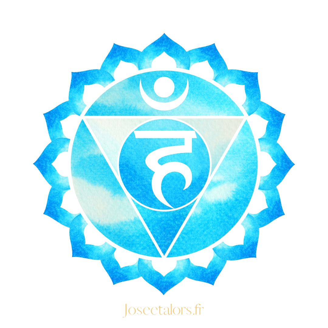 Le Chakra de la gorge